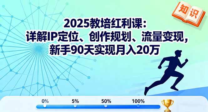 (16178期)2025教培红利课:详解IP定位、创作规划、流量变现,新手90天实现月入20万-副业吧
