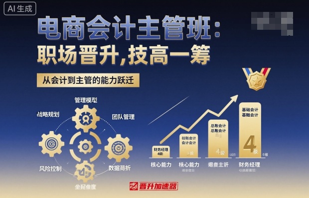 电商会计主管班,职场晋升,技高一筹-副业吧