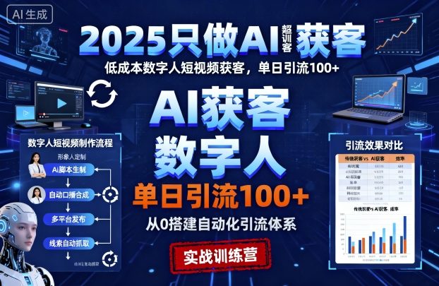 2025只做AI获客，AI超级获客实训营，低成本数字人短视频获客，单日引流100+-副业吧