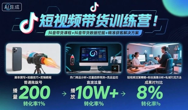 【精】短视频带货训练营，抖音带货课程+抖音带货数据挖掘+精准获客解决方案-副业吧