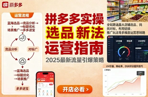 【精】王校长9月12拼多多实操新玩法，全链路涵盖从店铺选品、找对标，布局链接，推广玩法等多维度运营思路-副业吧