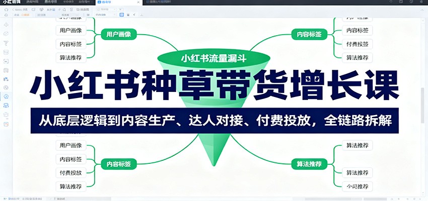 小红书种草带货增长课:从底层逻辑到内容生产、达人对接、付费投放,全链路拆解-副业吧