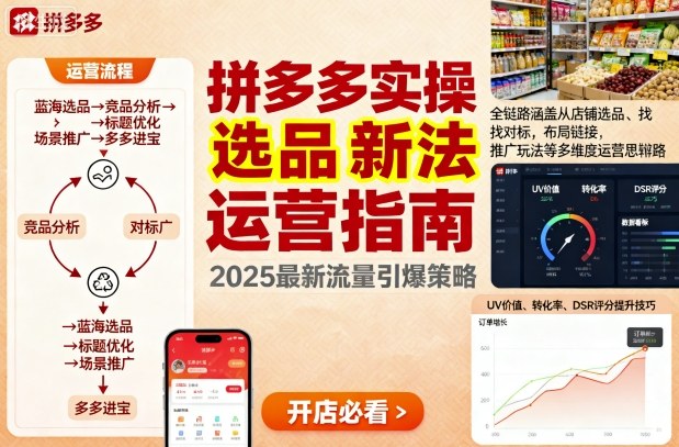 王校长9月12拼多多实操新玩法,全链路涵盖从店铺选品、找对标,布局链接,推广玩法等多维度运营思路(更新)-副业吧