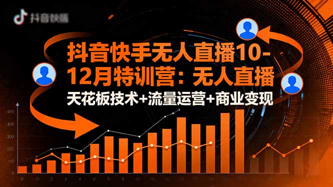 抖音快手无人直播10-12月特训营:无人直播天花板技术+流量运营+商业变现-副业吧