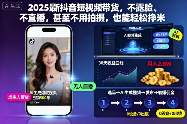2025最新抖音短视频带货,不露脸、不直播,甚至不用拍摄,也能轻松挣米-副业吧