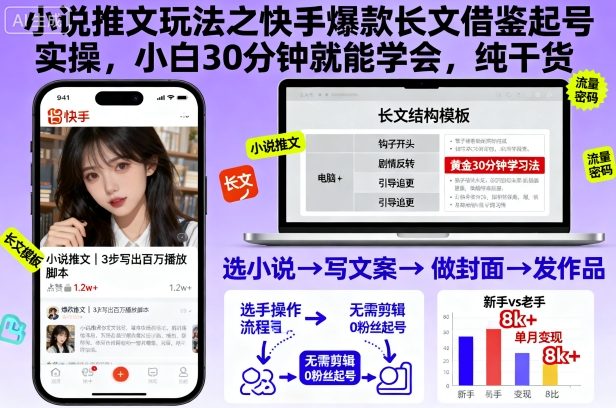 小说推文玩法之快手爆款长文借鉴起号实操，小白30分钟就能学会，纯干货-副业吧