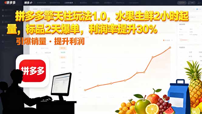 拼多多 擎天柱玩法1.0,水果生鲜2小时起量,标品2天爆单,利润率提升30%-副业吧