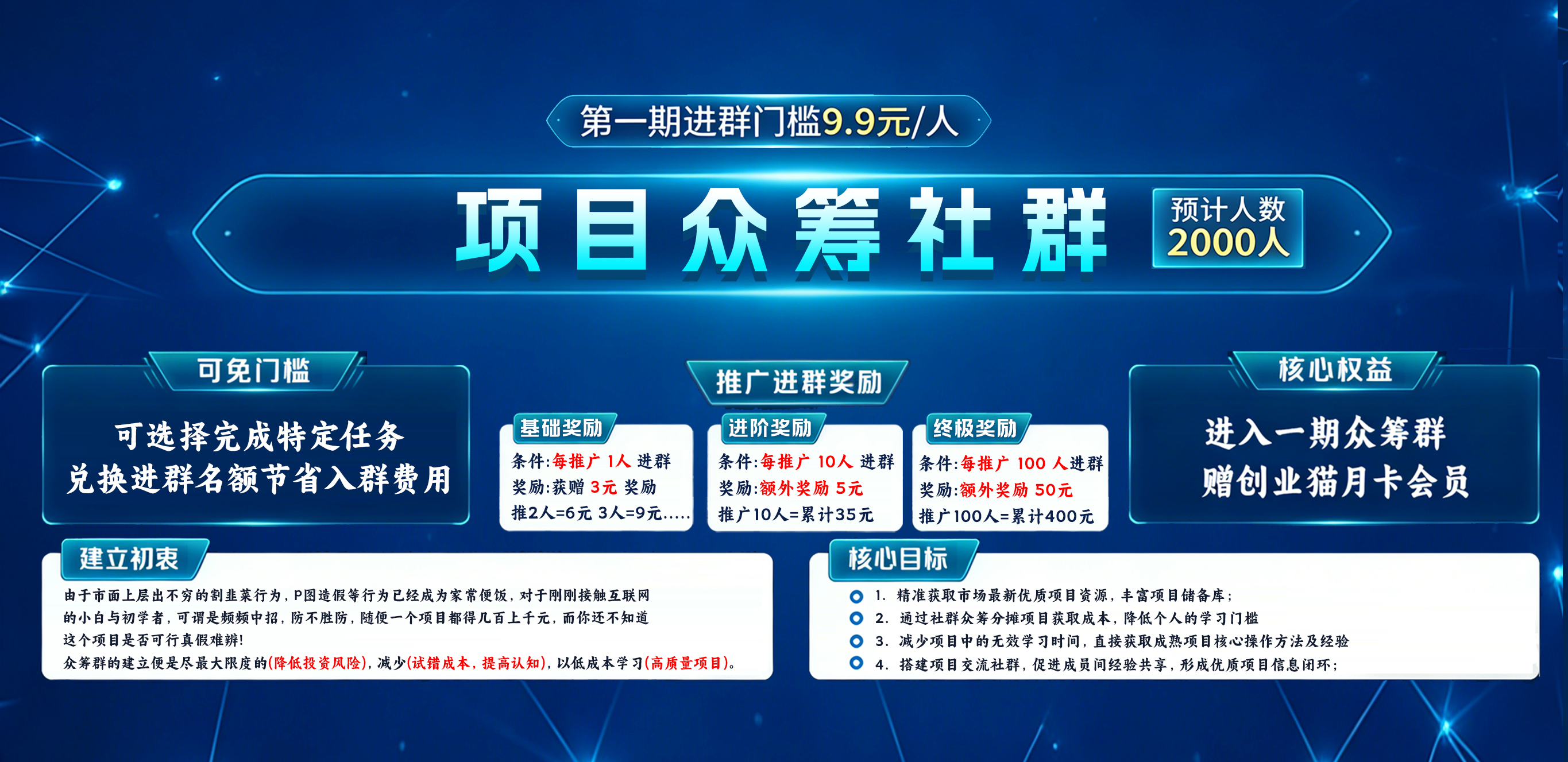 副业吧-网创副业交流-提供最新副业项目资源的网站