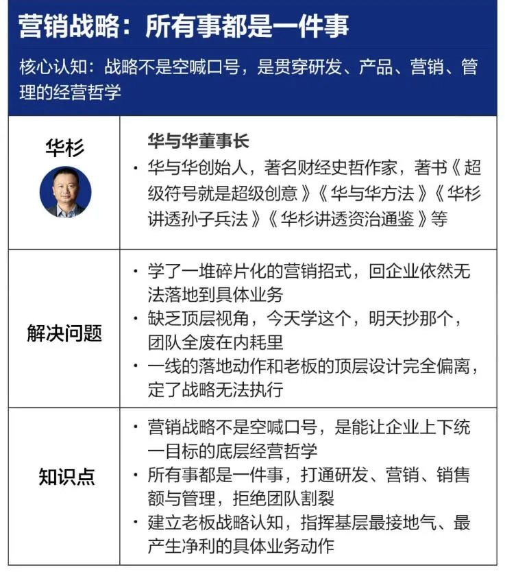 营销战略落地班2026年6月线下课，关键媒体战略|关键产品战略|关键动作战略-副业吧