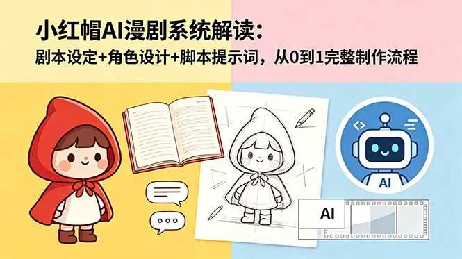 (18612期)小红帽AI漫剧系统解读:剧本设定+角色设计+脚本提示词,从0到1完整制作流程-副业吧