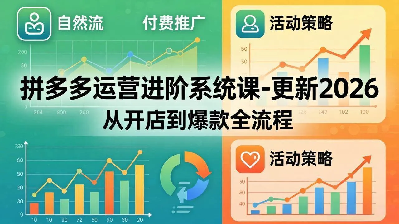 （18157期）拼多多运营进阶系统课-更新2026：从开店到爆款全流程，自然流+付费推广+活动策略-副业吧