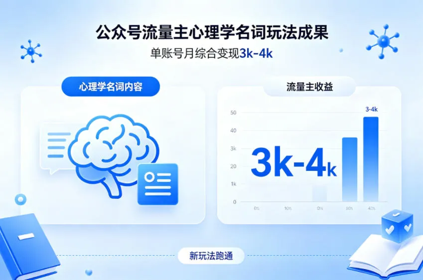 公众号流量主新跑通心理学名词玩法，单账号月综合变现3k-4k-副业吧