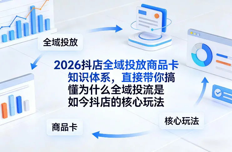 2026抖店全域投放商品卡知识体系，直接带你搞懂为什么全域投流是如今抖店的核心玩法-副业吧