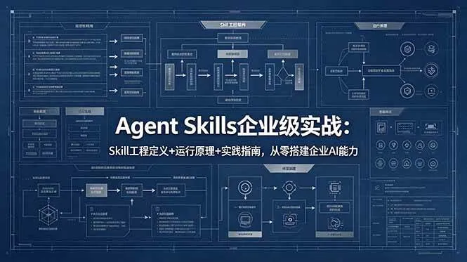 (18565期)Agent Skills企业级实战:Skill工程定义+运行原理+实践指南,从零搭建企业AI能力-副业吧