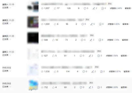 公众号流量主项目必入池,我的玩法分享-副业吧