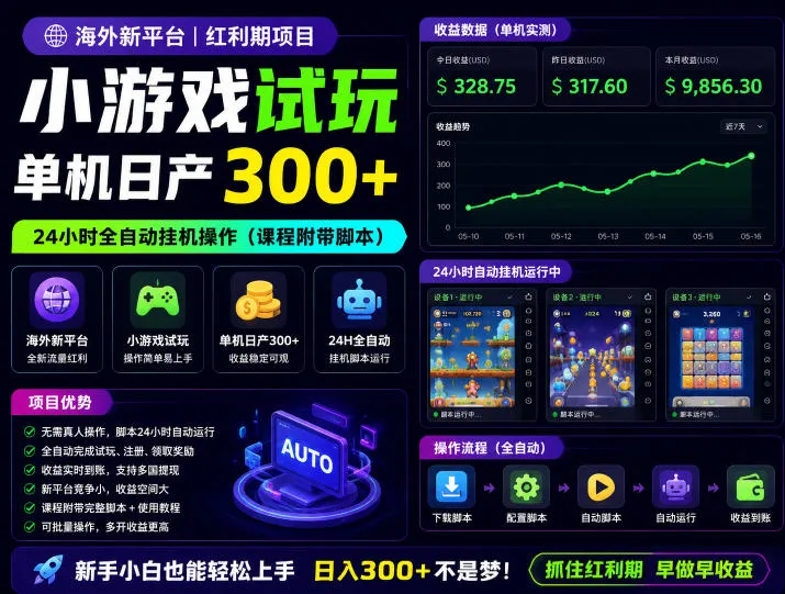 海外新平台,小游戏试玩,单机日产300+,24小时全自动挂G操作(课程附带脚本)【揭秘】-副业吧