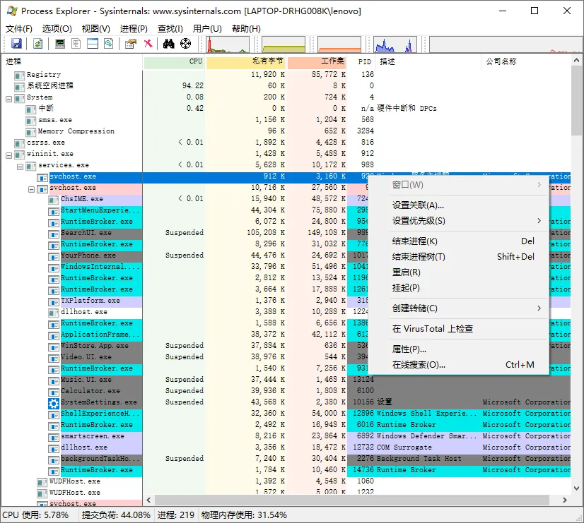 Process Explorer v17.12汉化版-副业吧