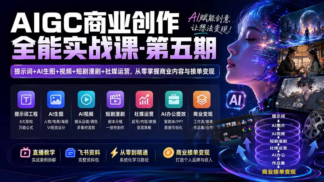 AIGC商业创作全能实战课-第五期：提示词+AI生图+视频+短剧漫剧+社媒运营，从零掌握商业内容与接单变现-副业吧