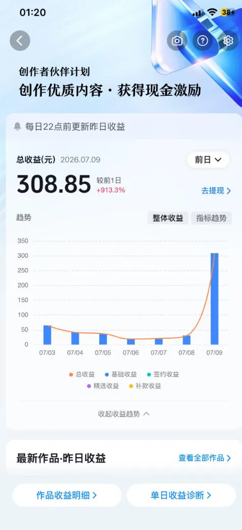 抖音某大佬的AI育儿真人短剧项目,吃伙伴计划+分成计划+光合计划+商单收徒等,单条收益几张-副业吧