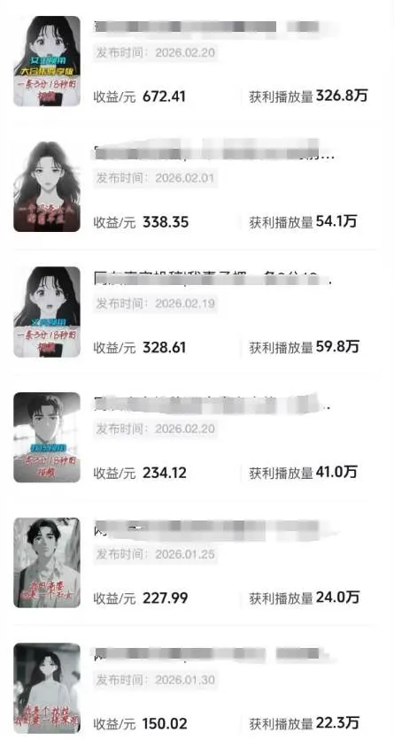 （17821期）AI情感故事解说变现课：MJ绘画+声音克隆+剪辑，条条爆款撸创作伙伴计划收益-副业吧