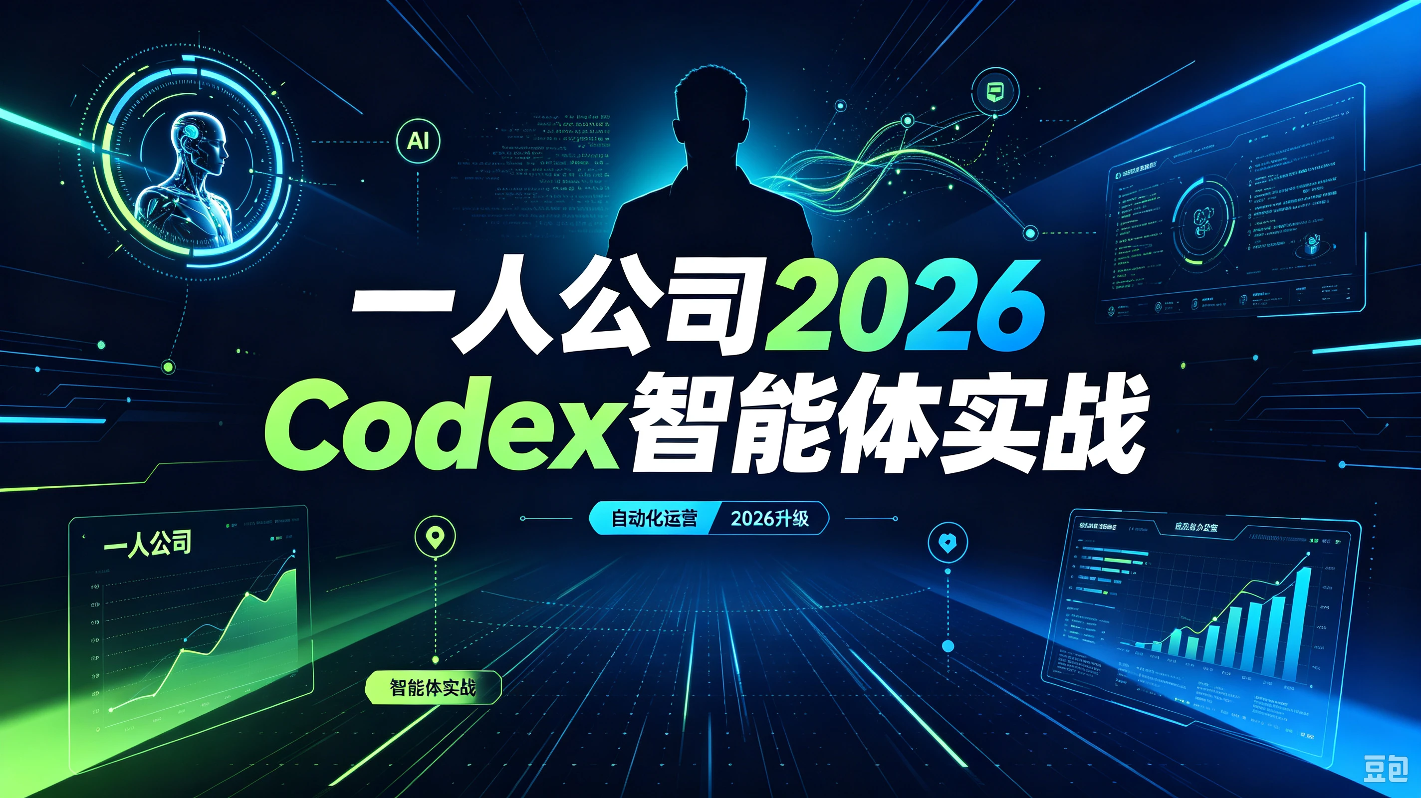 【精】一人公司2026Codex智能体实战|从安装部署到API接入|技能包封装与自动化工作流|视频小程序全流程-副业吧