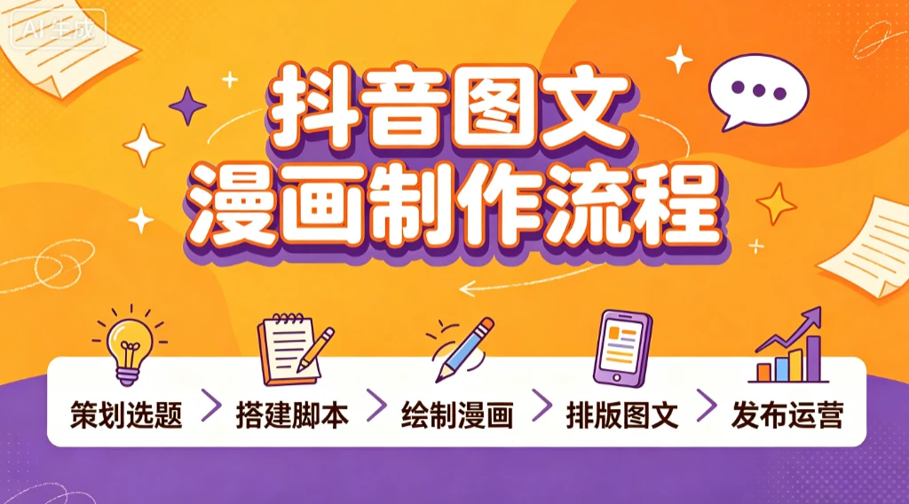 抖音图文漫画制作流程,策划选题、搭建脚本、绘制漫画、排版图文、发布运营-副业吧