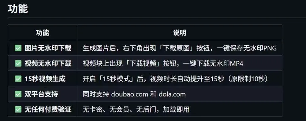 (19164期)豆包生成15秒视频——浏览器插件:豆包/Dola 视频图片无水印下载 + 解锁15秒视频生成-副业吧