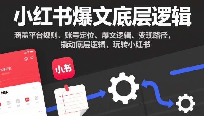 小红书爆文底层逻辑,涵盖平台规则、账号定位、爆文逻辑、变现路径,撬动底层逻辑,玩转小红书-副业吧