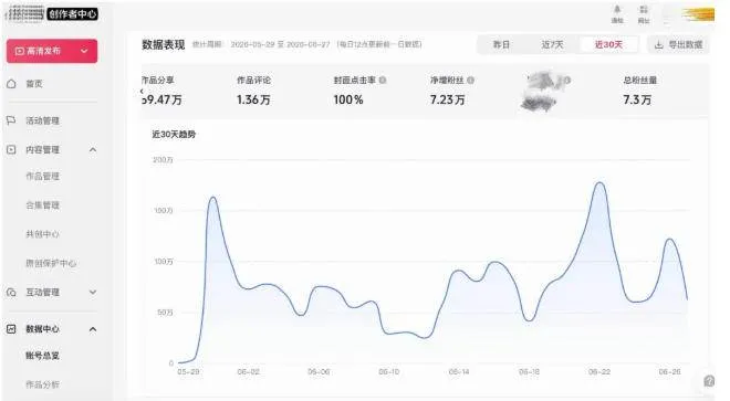 （20085期）AI短视频起号实战课：45天涨粉12W，单条广告8500，从AI视频制作到涨粉接广告全流程-副业吧
