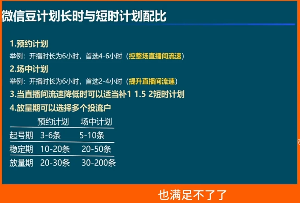 【精】渔财老师·视频号付费投流实战课(更新5月)-副业吧