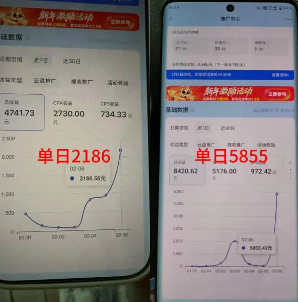 抖音收藏家项目，一天200-1k+做起来很简单，只要你做了，就一定会有收益-副业吧