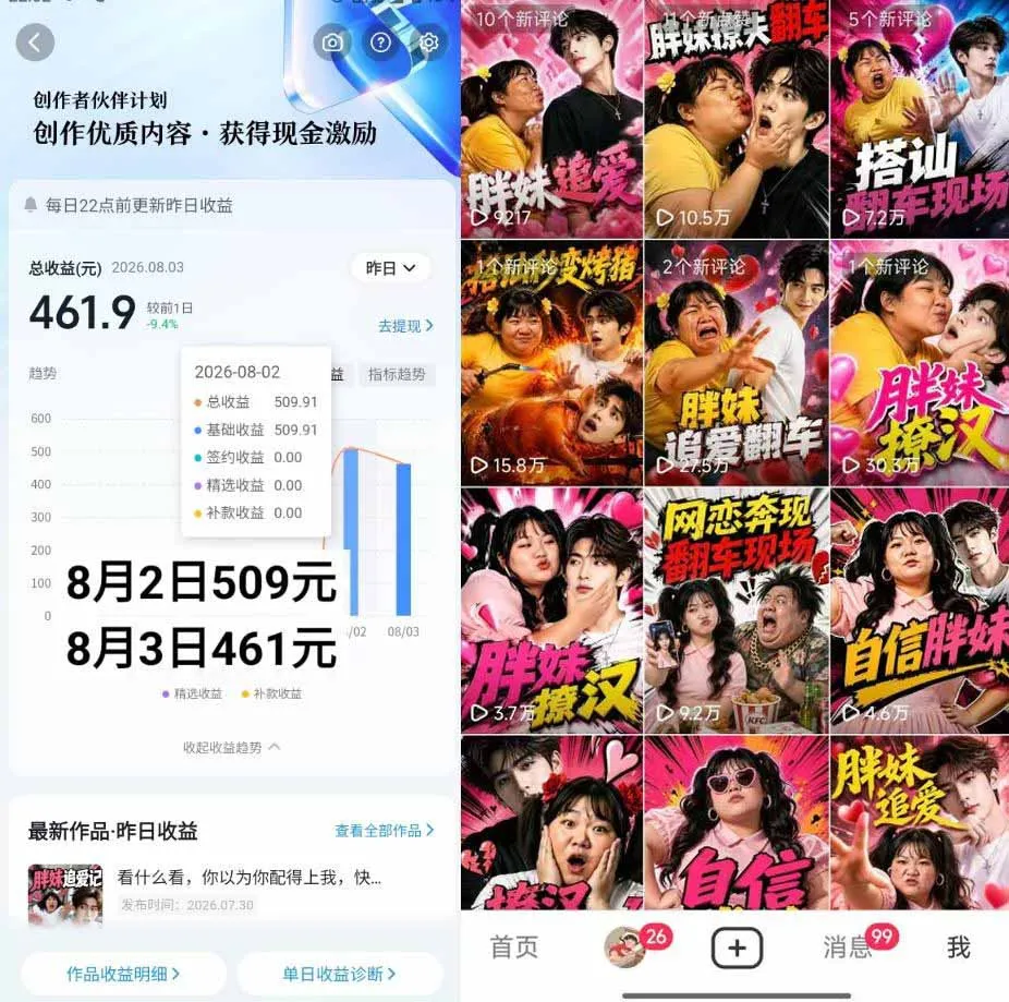 抖音AI胖妹历险记实战课:从剧情构思、AI画面到短视频成片,伙伴计划+视频分成+收徒+商单变现,日赚500+-副业吧