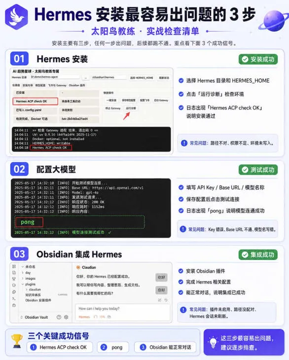 爱马仕Hermes+Obsidian打造AI内容系统SOP，让普通人也能通过 AI 自动化打造个人IP 和 副业内容体系-副业吧
