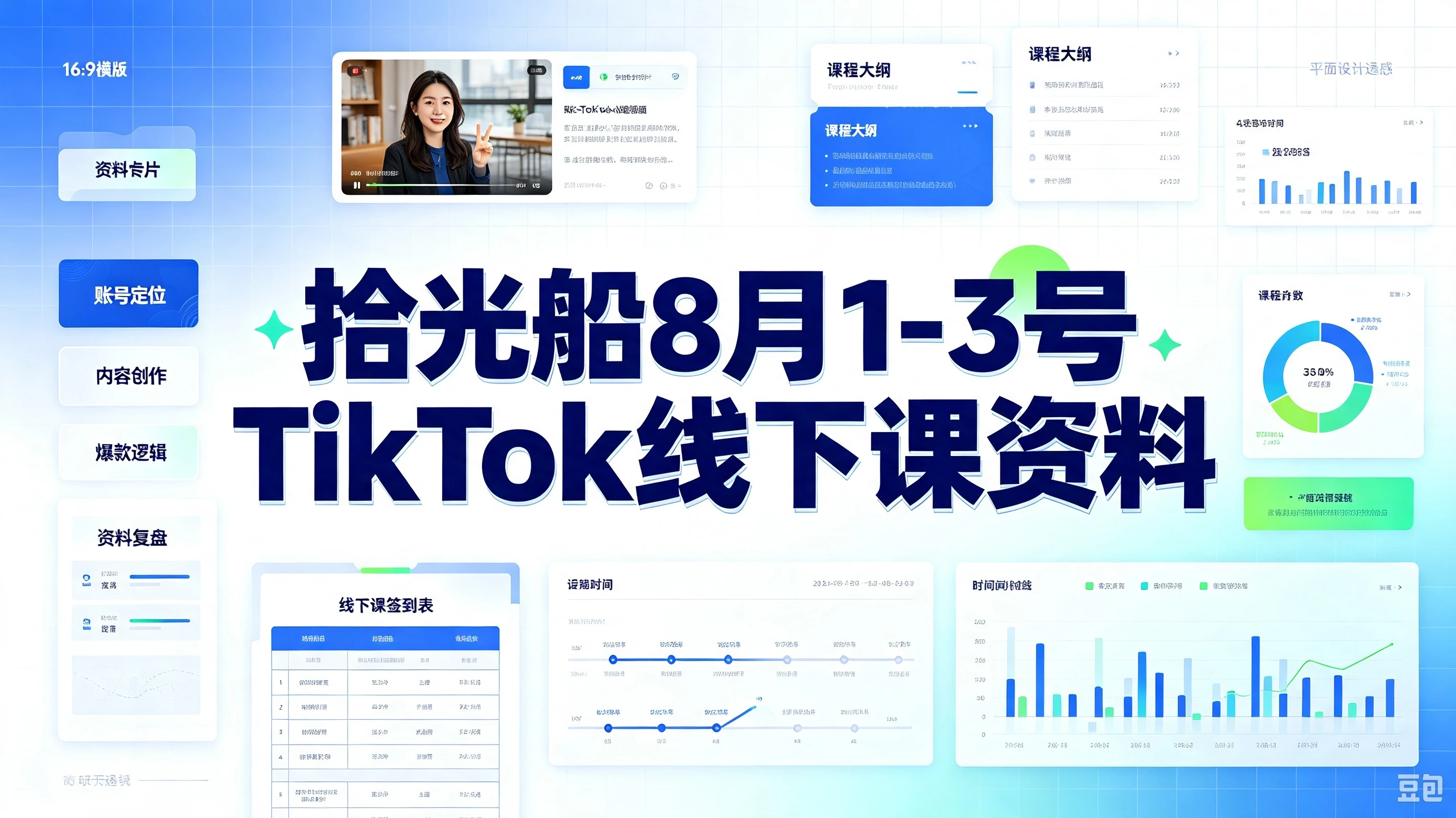 【精】拾光船8月1-3号TikTok线下课资料,TikTok美区带货实战特训营,首期不藏私内部打法全盘托出,2026年8月线下课-副业吧