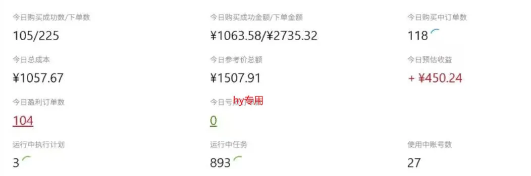 CSGO游戏自动扫货项目,全自动运行,月入1W,无风险,无需人工,长期稳定【揭秘】-副业吧