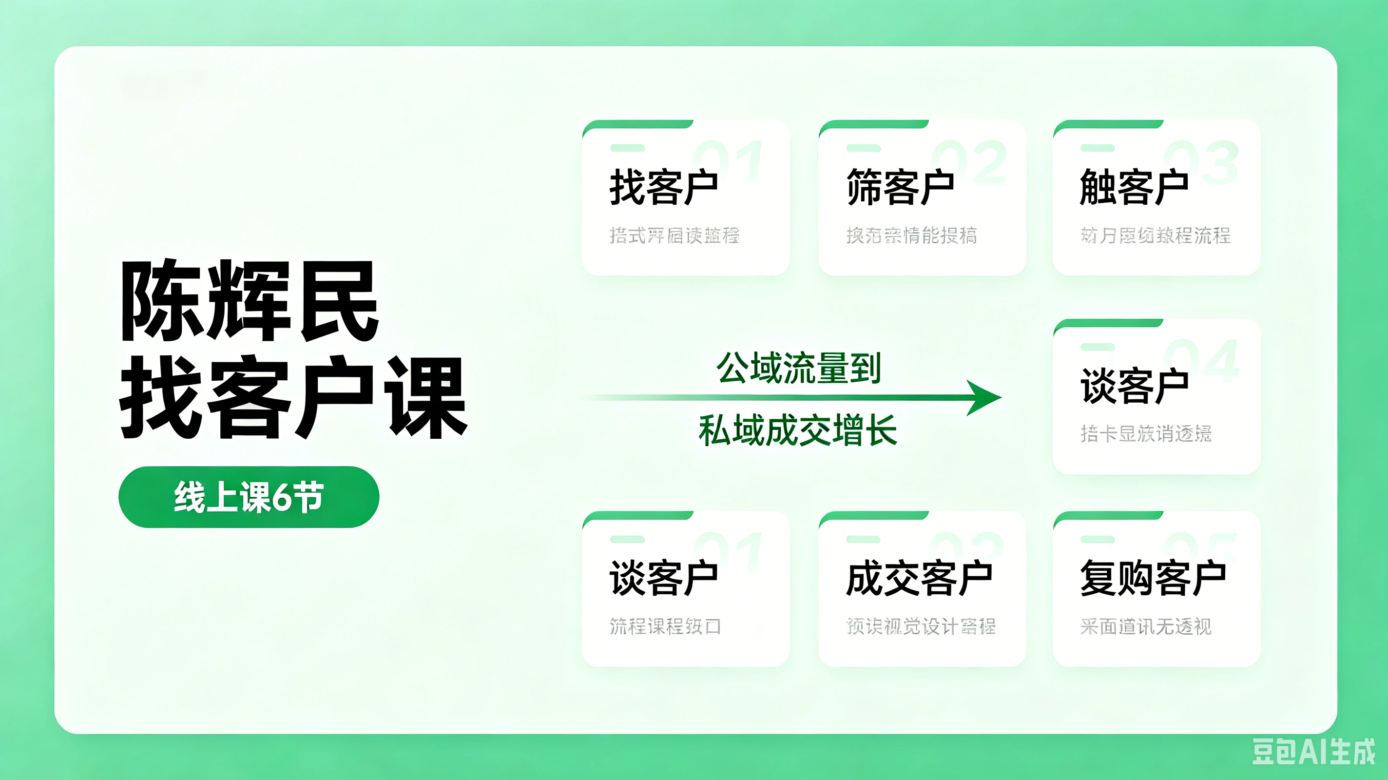 陈辉民找客户课(线上课6节)-副业吧
