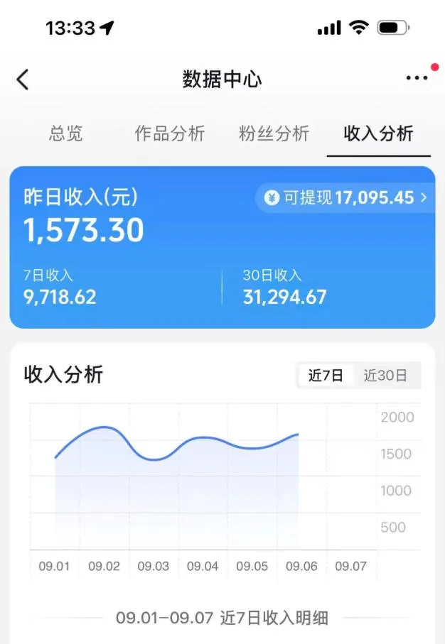 【无水印】抖音10W粉博主同款赛道AI光头强语录:AI生成+配音字幕+视频剪辑,手机电脑20分钟快速出片,日入1K+玩法-副业吧