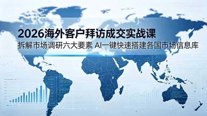 (18992期)2026海外客户拜访成交实战课:拆解市场调研六大要素,AI一键快速搭建各国市场信息库-副业吧