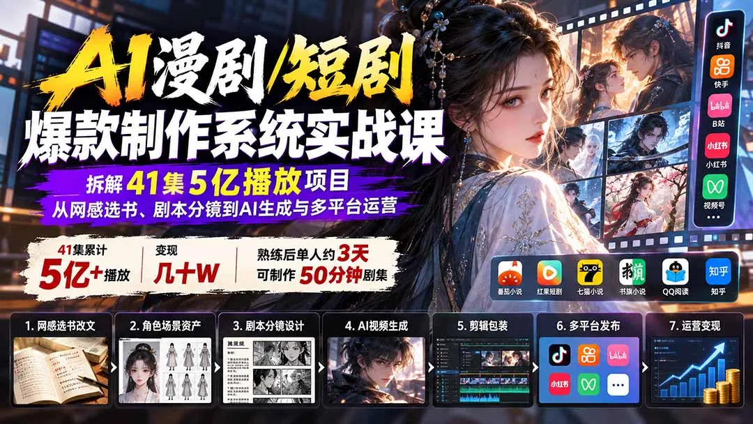 AI漫剧/短剧爆款制作系统实战课:拆解41集5亿播放项目,从网感选书、剧本分镜到AI生成与多平台运营-副业吧