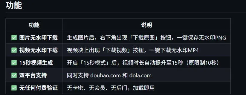 豆包生成15秒视频——浏览器插件,开源免费,纯净无验证,无需任何激活码-副业吧