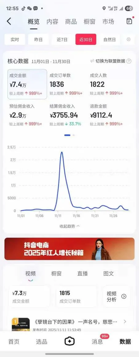 抖音某大V最新AI佛学带货项目，AI劝善视频制作教学，可涨粉可带货可做分成-副业吧