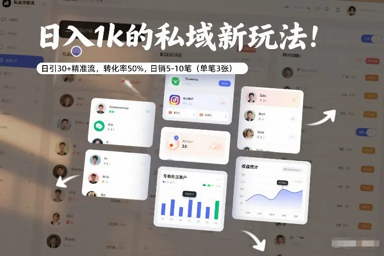 日入1k的私域新玩法：日引30+精准流，转化率50%，日销5-10笔（单笔3张）-副业吧