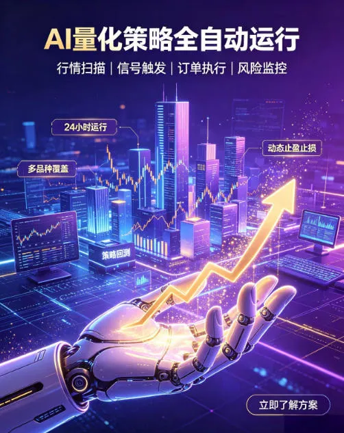 全自动EA量化系统，解锁稳健交易新范式，24小时不断交易，日入500+，当天收益当天到账，无需熬夜盯盘，解放双手，时间自由【揭秘】-副业吧