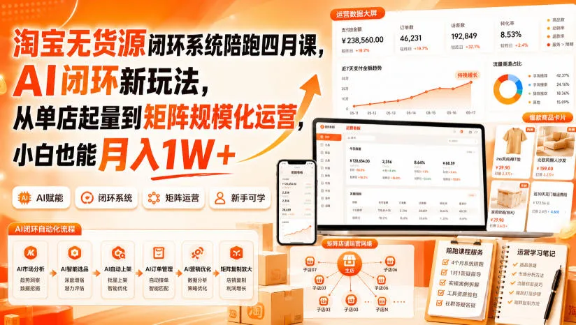 淘宝无货源闭环系统陪跑四月课,AI闭环新玩法,从单店起量到矩阵规模化运营,小白也能月入1W+-副业吧