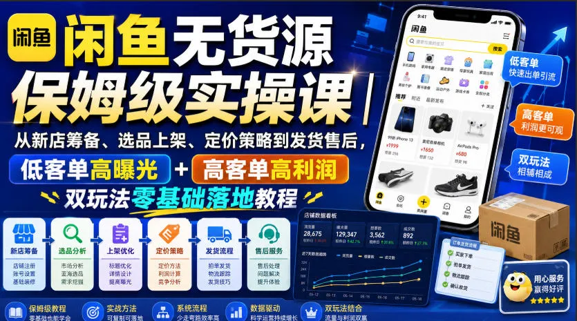 闲鱼无货源保姆级实操课|从新店筹备、选品上架、定价策略到发货售后,低客单高曝光+高客单高利润双玩法零基础落地教程-副业吧