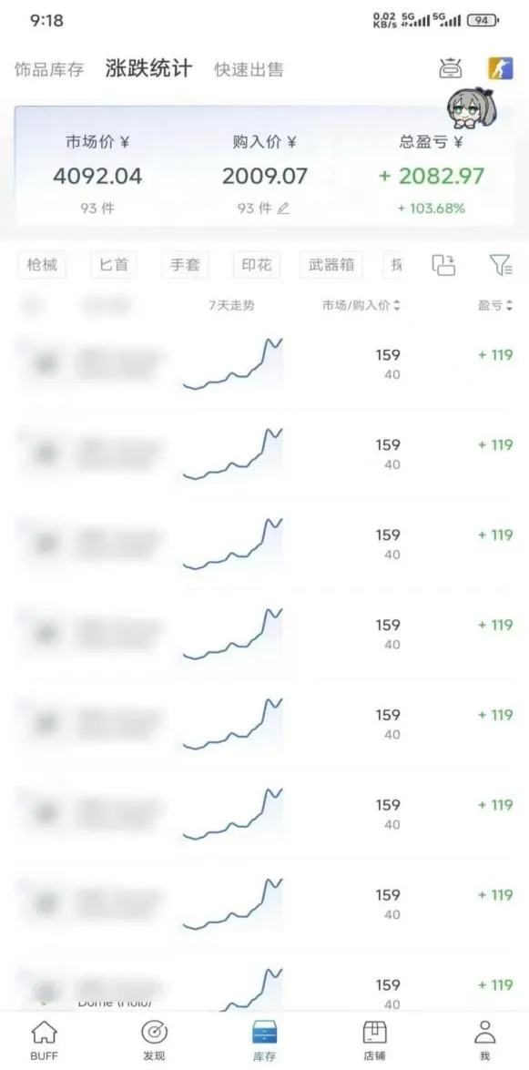 Steam搬砖,每轮收益为本金的20-80%,平均每天仅需半小时,新人轻松上手-副业吧