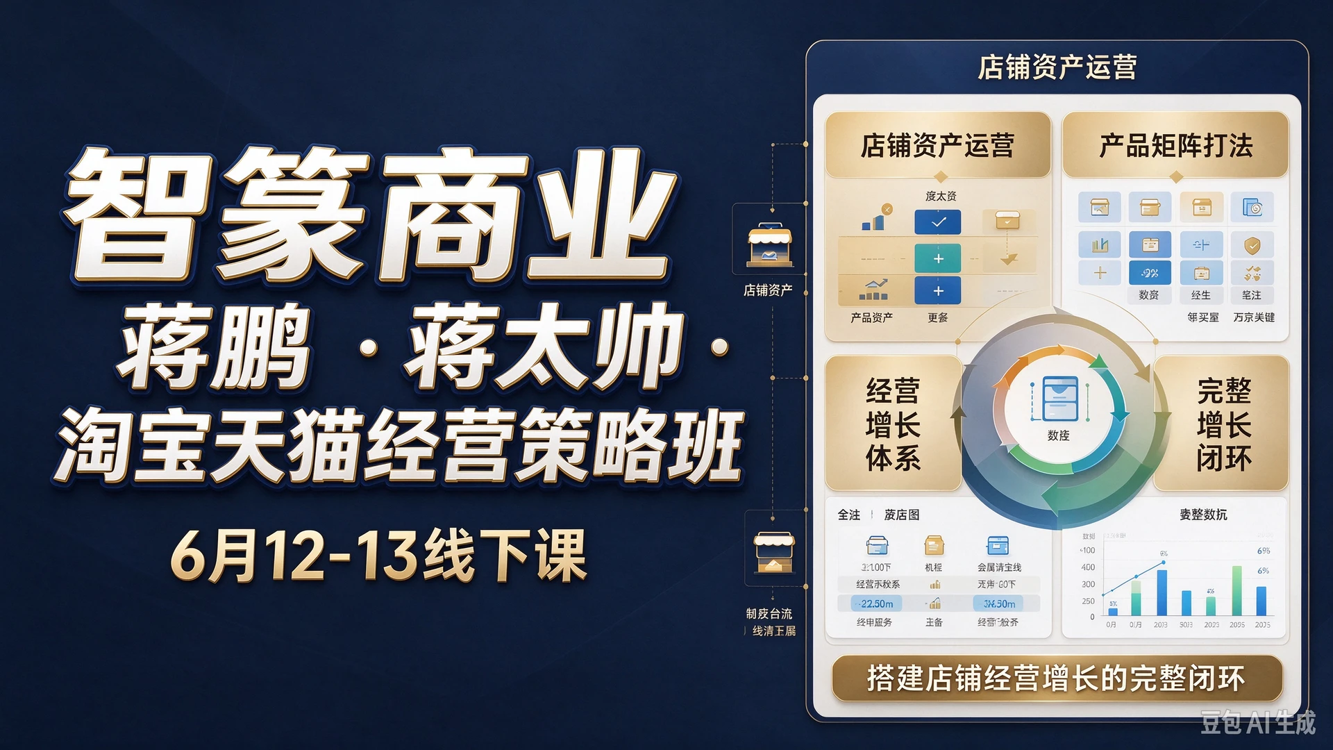 智篆商业蒋鹏蒋太帅淘宝天猫经营策略班线下课,带你吃透淘天人群资产与爆款运营思路,搭建店铺长效经营增长的完整闭环(更新261028)-副业吧