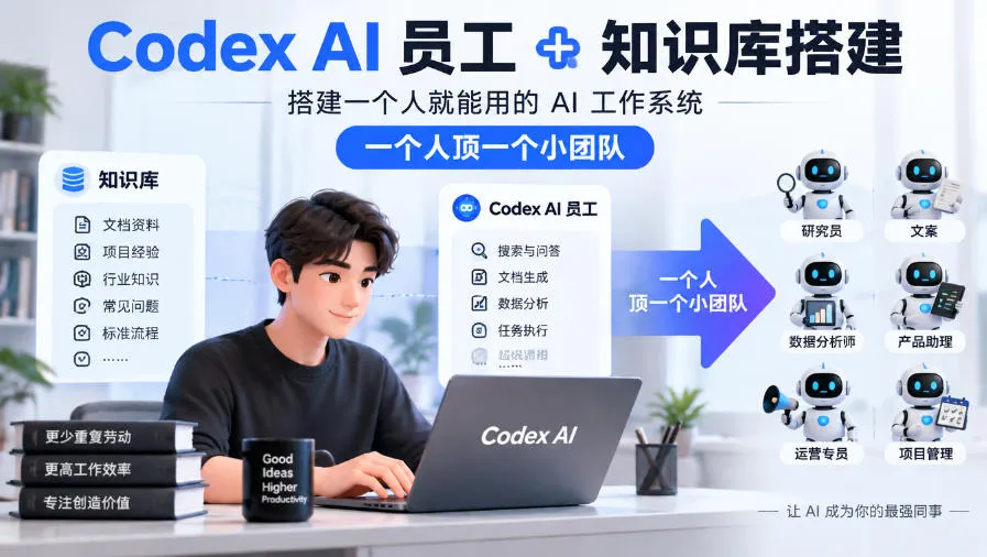 Codex AI员工+知识库搭建,搭建一个人就能用的AI工作系统,一个人顶一个小团队-副业吧