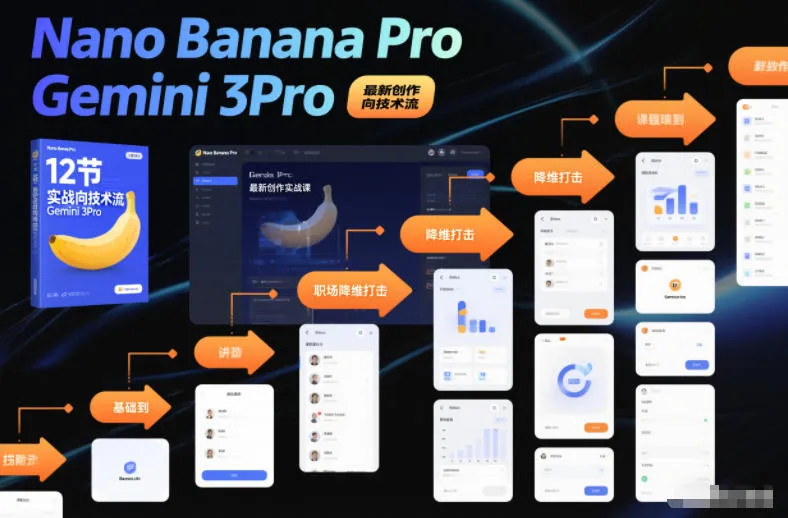 Nano Banana Pro Gemini 3Pro，最新创作实战课，12节实战向技术流，职场降维打击-副业吧
