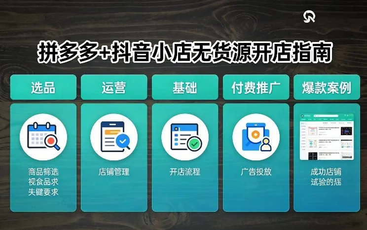 拼多多+抖音小店无货源开店，包括：选品、运营、基础、付费推广、爆款案例等(更新26年3月)-副业吧